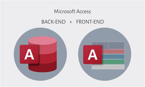Microsoft Access Database Engine 2025 Serial Number
